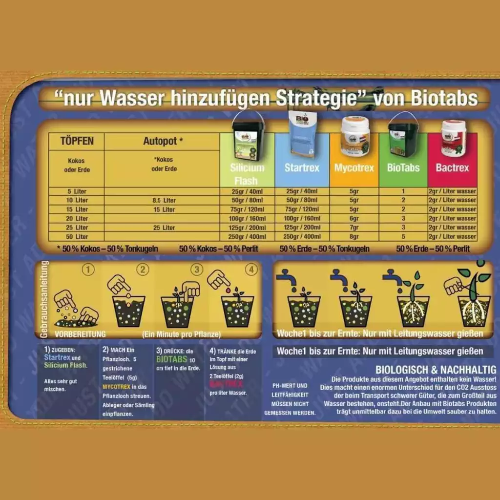 BioTabs Bio PK 5 8 500ml 4