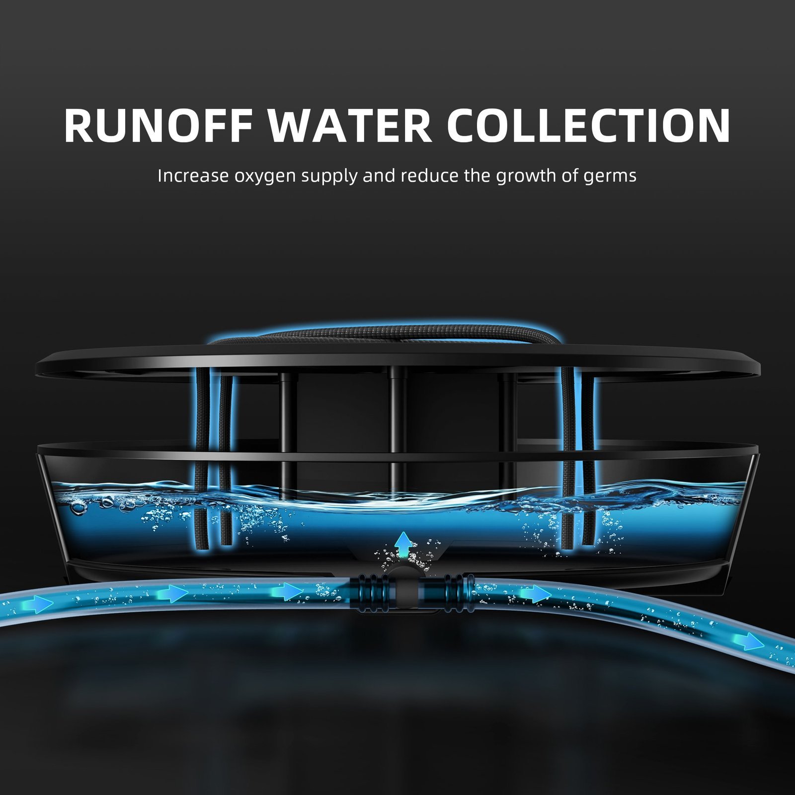 Spider Farmer 2 in 1 Smart Bewässerungsset 4 Töpfe 3