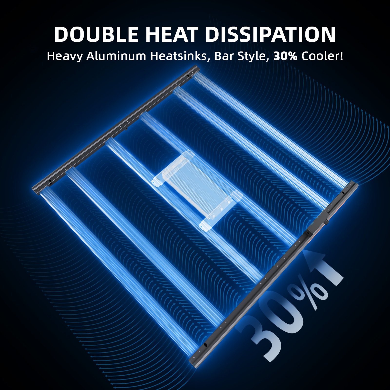 Spider Farmer Automatisiertes Growbox Komplettset – 120×120×200cm für 6 Pflanzen G5000 6