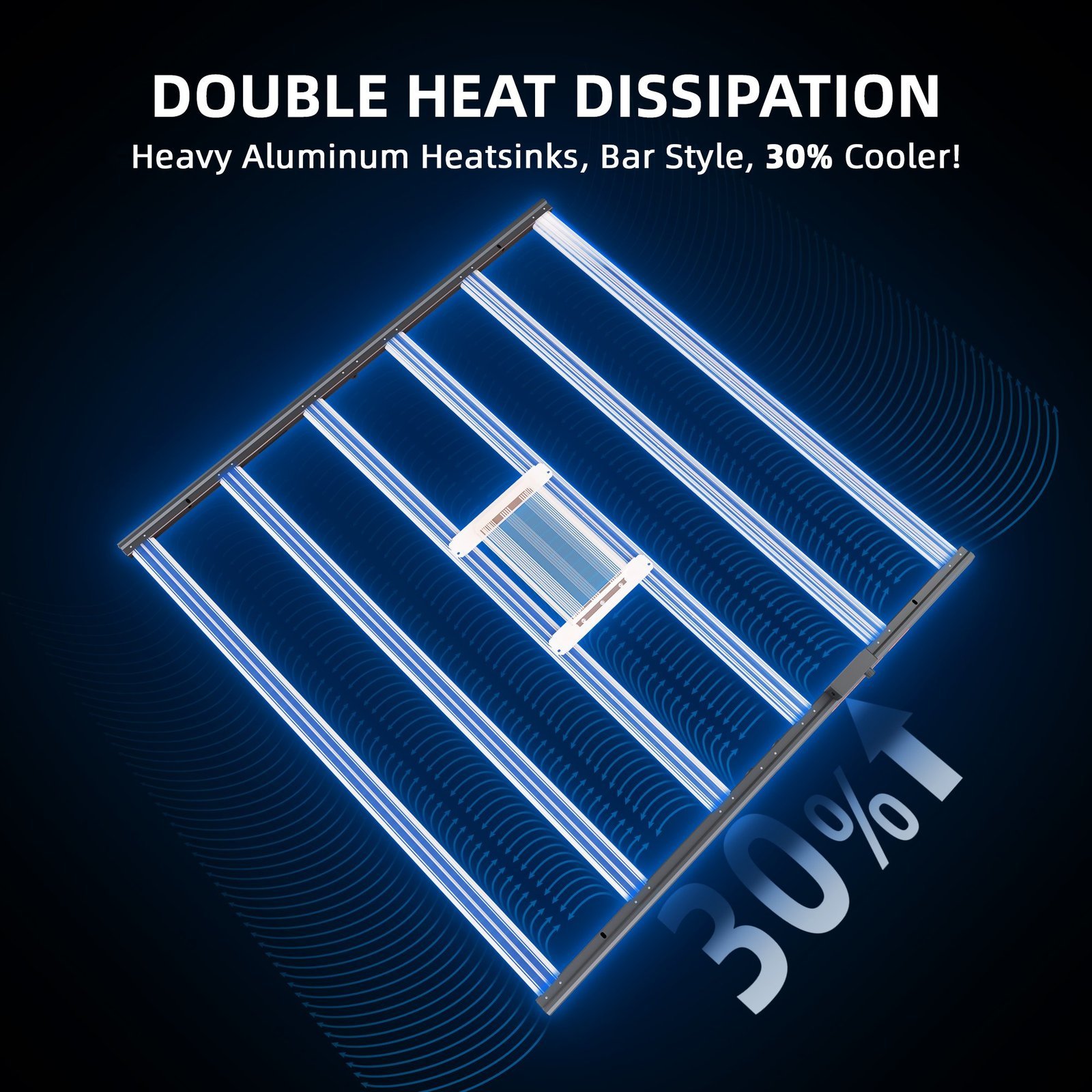 Spider Farmer Automatisiertes Growbox Komplettset – 150×150×200cm für 9 Pflanzen G8600 7