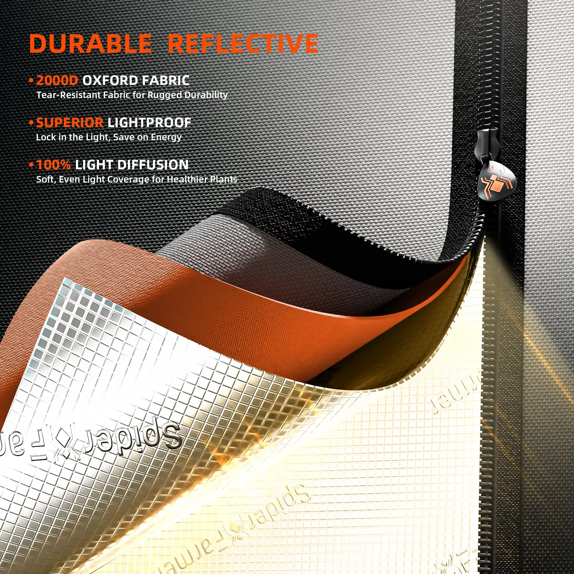 Spider Farmer Mini Grow Box 60x40x50 cm 2