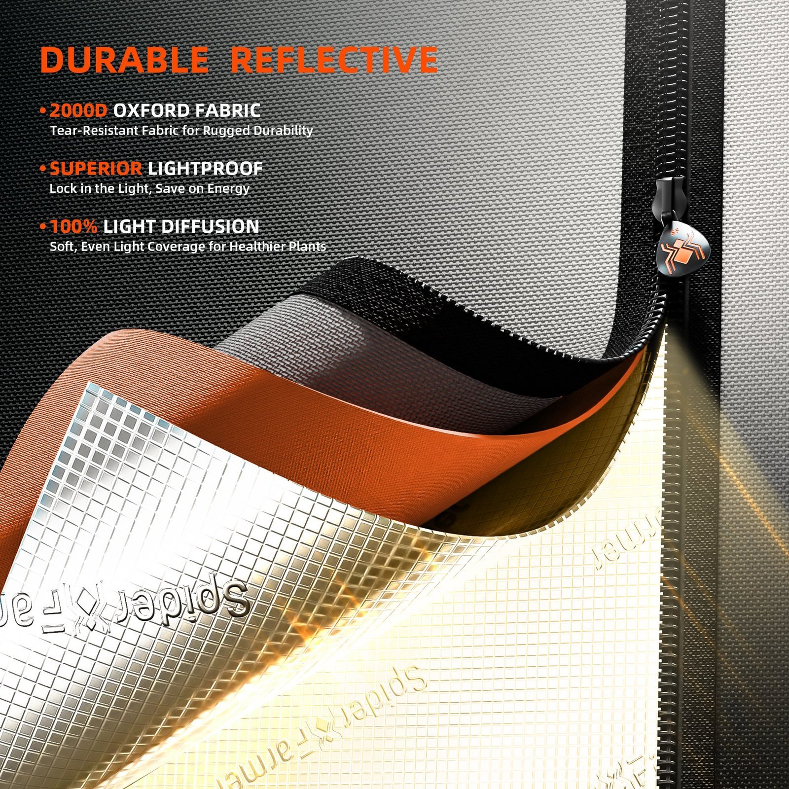 Spider Farmer Mini Grow Box 60x60x80 cm 2