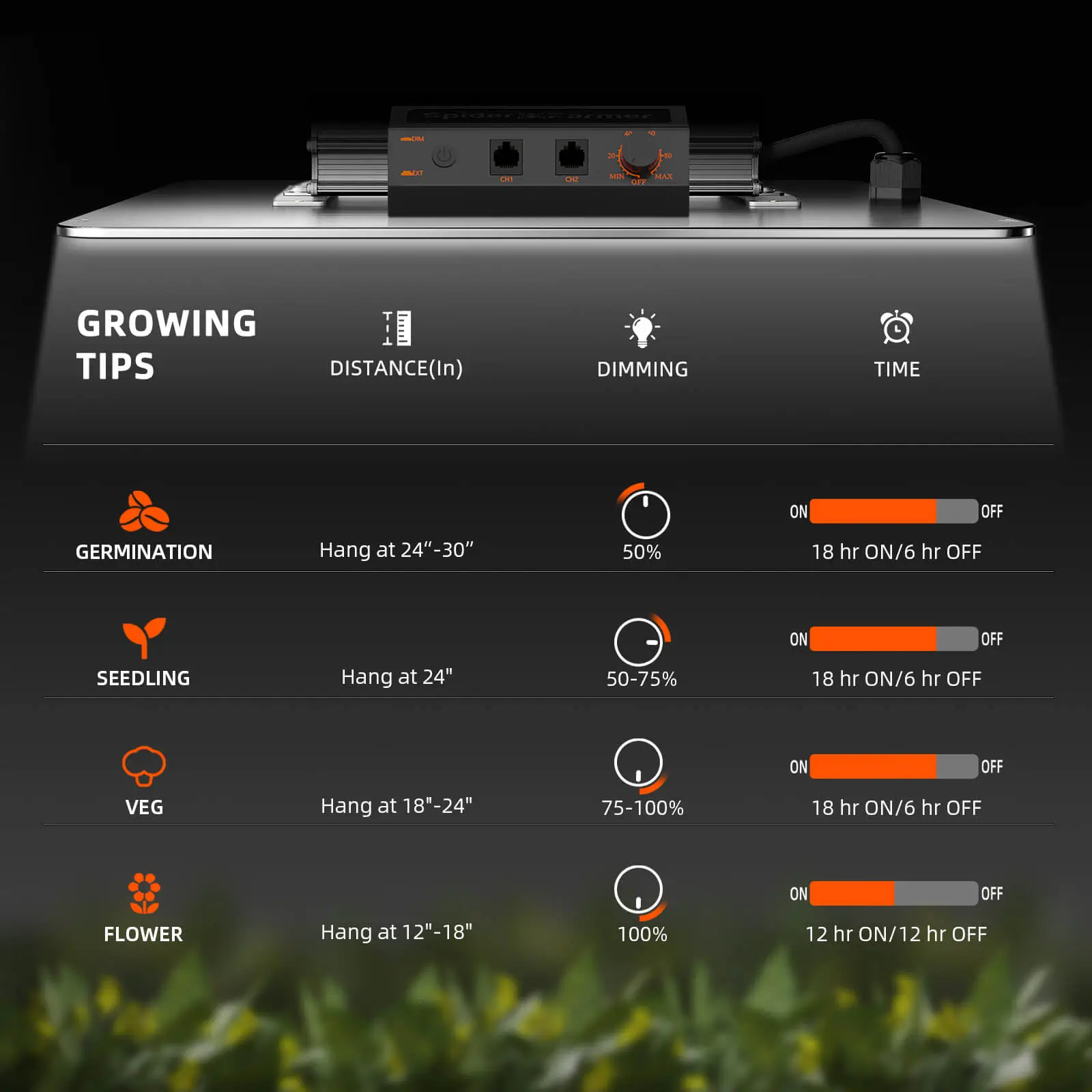 Spider Farmer SF 1000 5