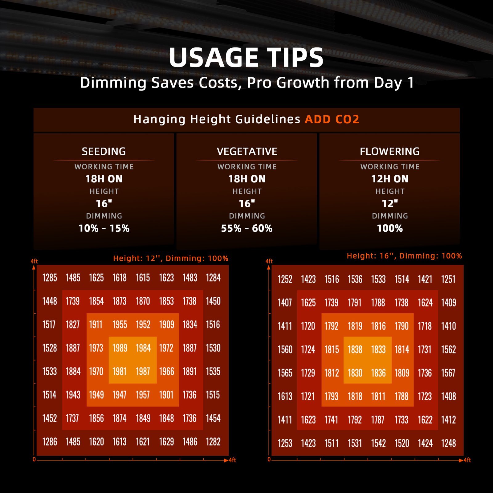 Spider Farmer SF G1000W 14