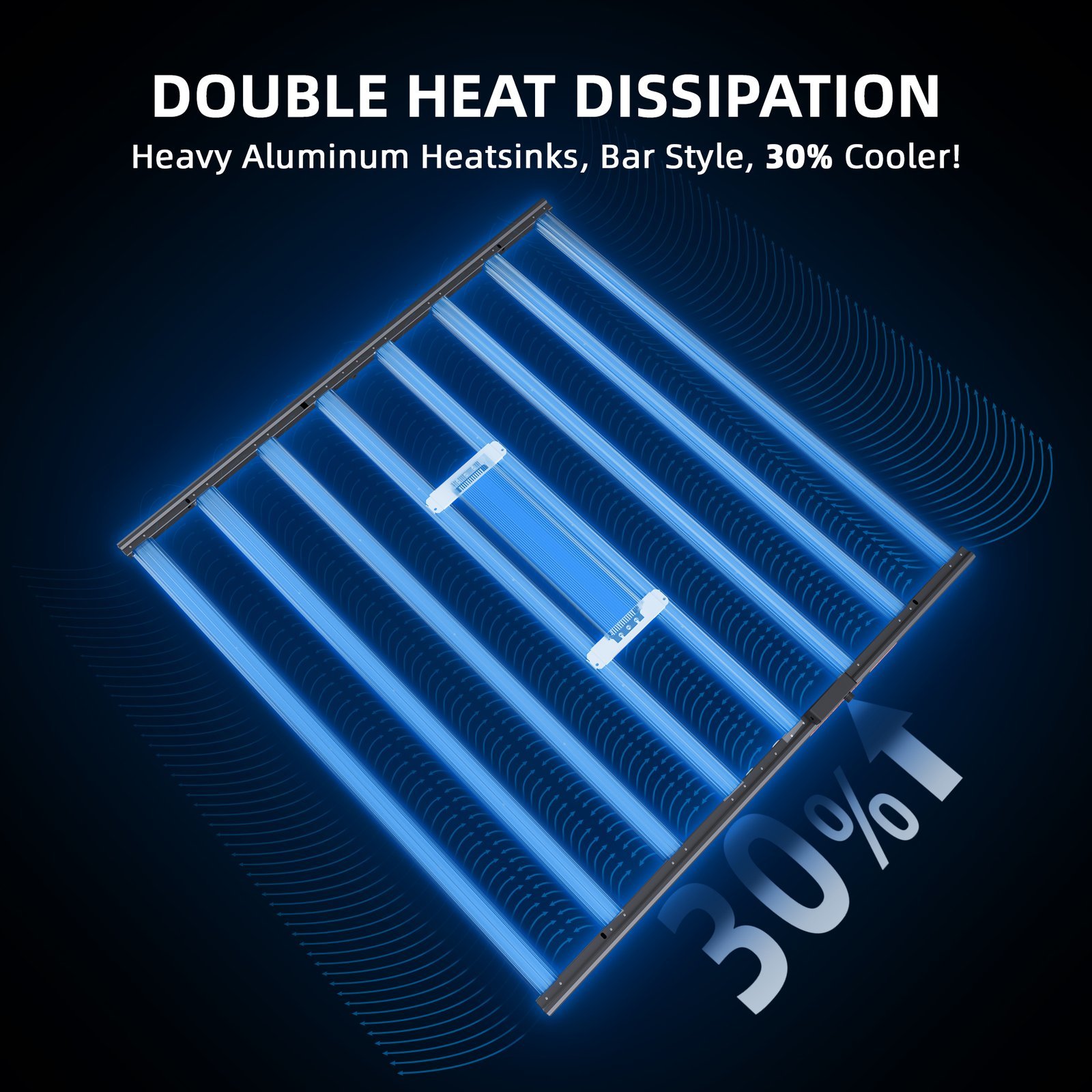 Spider Farmer SF G1000W 2