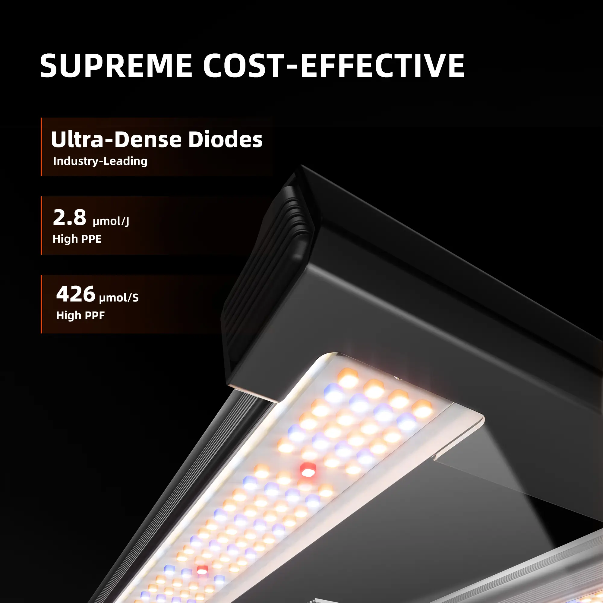 Spider Farmer SF G1500 4