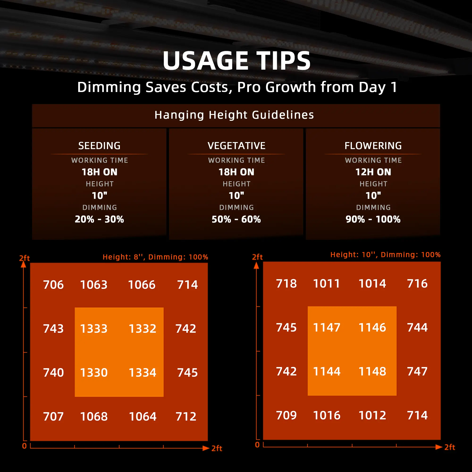 Spider Farmer SF G1500 6