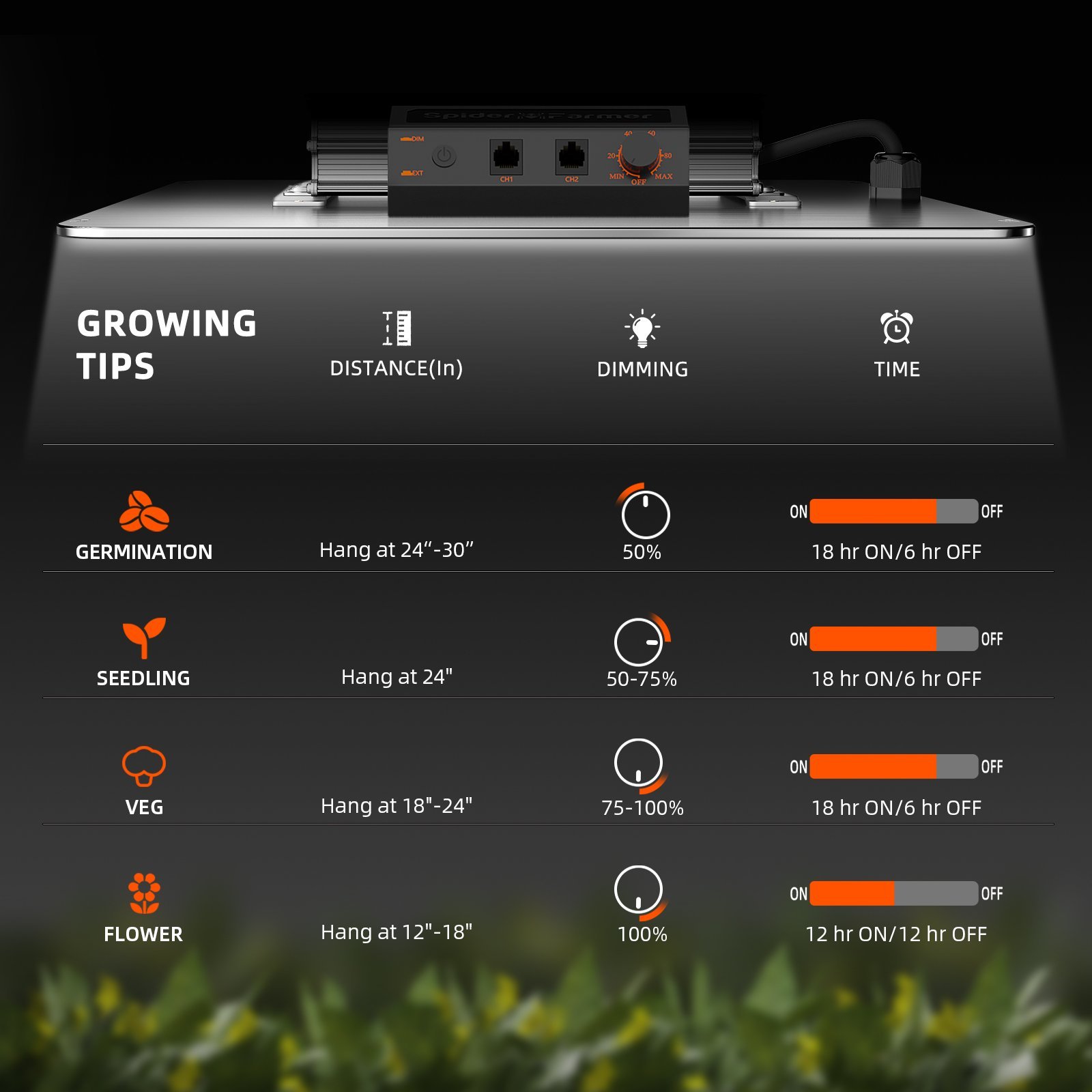 Spider Farmer SF2000 CP 7