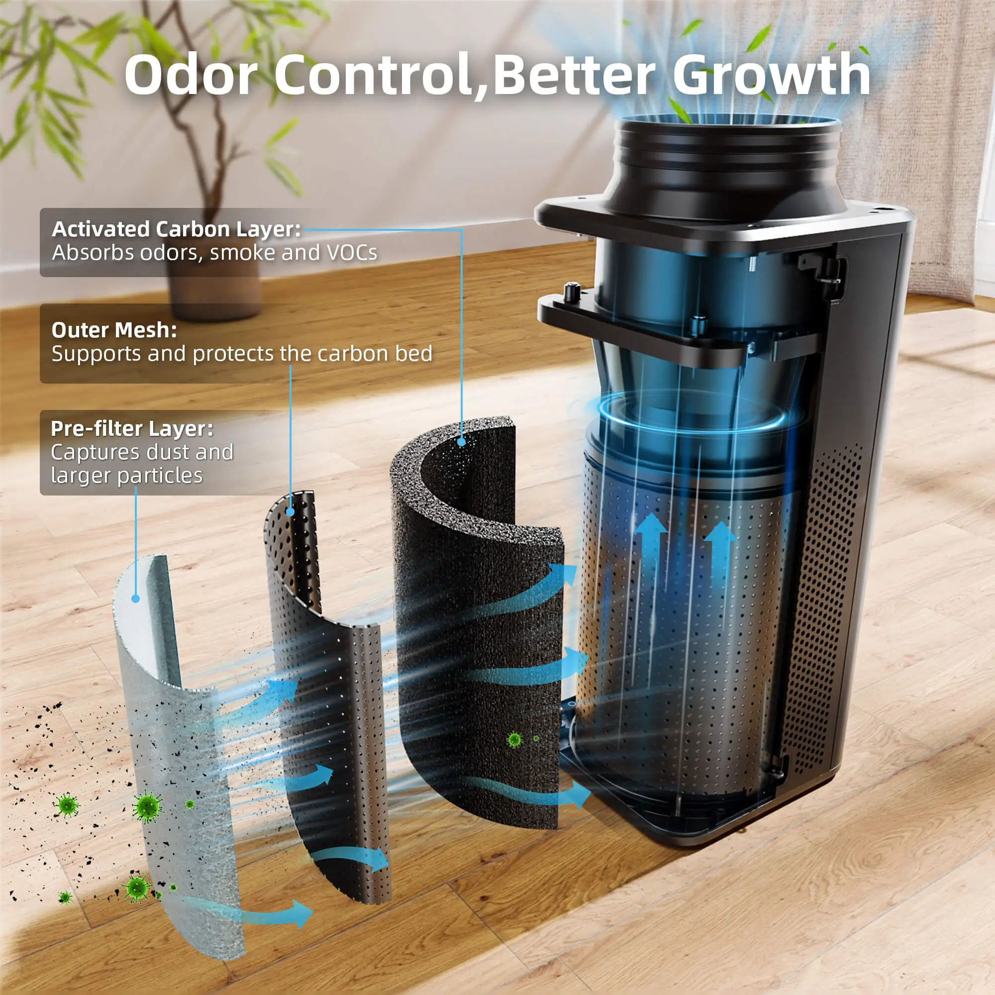 Spider Farmer 6-Zoll 2-in1 Ventilationssystem mit Knopfregler und Aktivkohlefilter – Bild 5