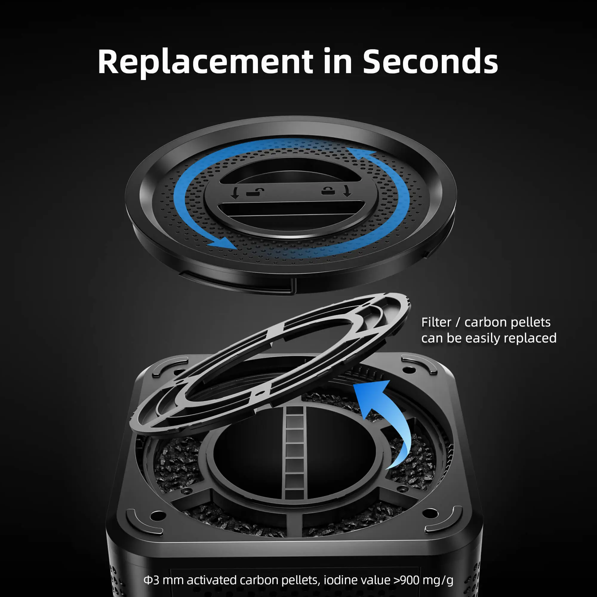 Spider Farmer 6-Zoll 2-in1 Ventilationssystem mit Knopfregler und Aktivkohlefilter – Bild 6