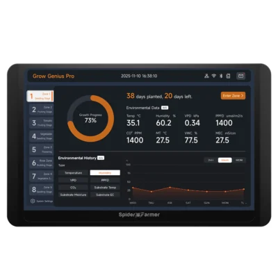 Spider Farmer GGS Pro Controller Kits