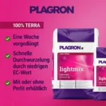Plagron Lightmix 50L