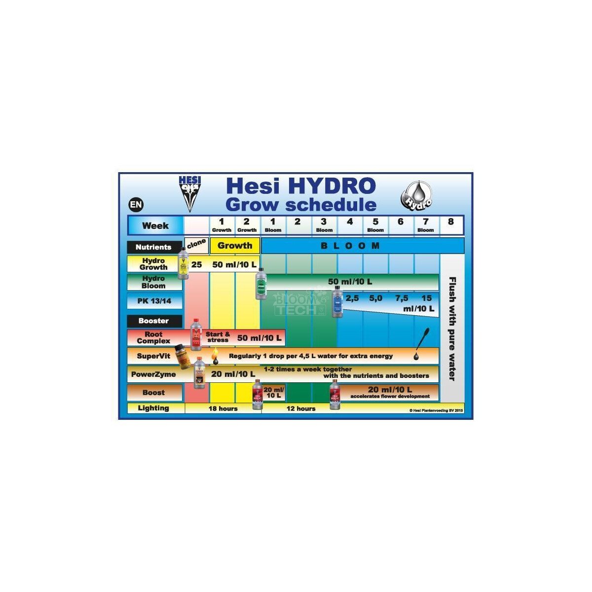 Hesi Hydro Blüte 5 Liter – Bild 2
