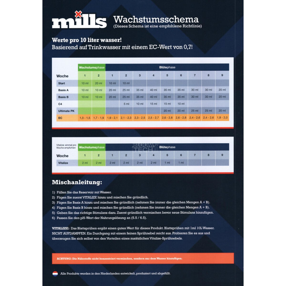Mills Ultimate PK 10 Liter – Bild 2