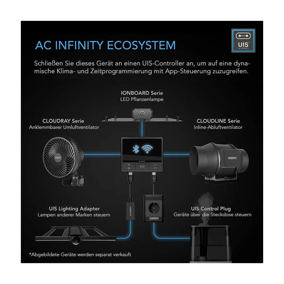 AC Infinity CLOUDLINE Pro T4 100 mm – Bild 4