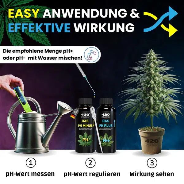 420flow Das pH Minus & pH Plus Konzentrat Set – Bild 2