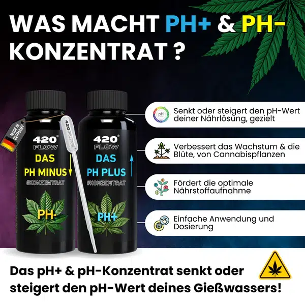 420flow Das pH Minus & pH Plus Konzentrat Set – Bild 11
