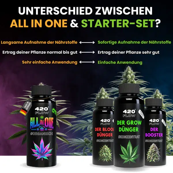 420flow Der All in One Dünger – Bild 6