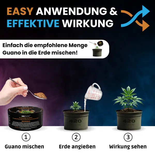 420flow Der Guano Dünger 180g – Bild 2