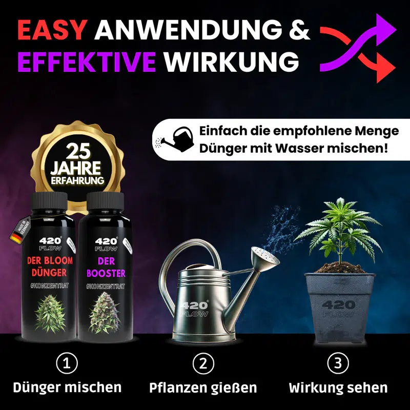420flow Das Set Bloom + Booster – Bild 2