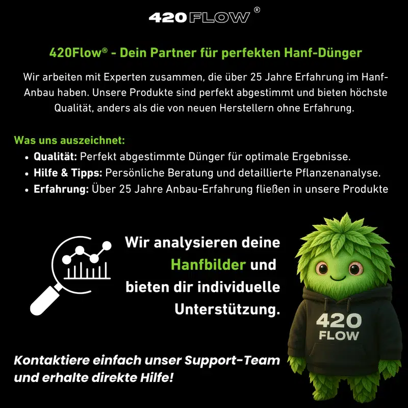 420flow Das Set Bloom + Booster – Bild 3